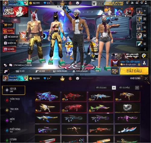 Tài khoản Free Fire Thuê #FFT129
